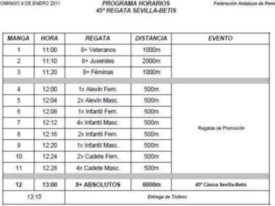 La clásica del remo sevillano calienta ya motores