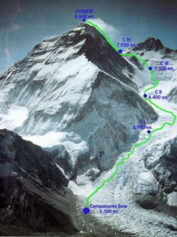 Próxima expedición andaluza a la cara norte del Everest