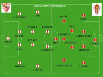 A ganar para acercarse al objetivo (Sevilla FC Real Sporting)