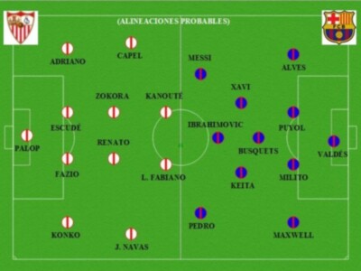 Un partido que vale un puesto de Champions (Sevilla FC FC Barcelona)
