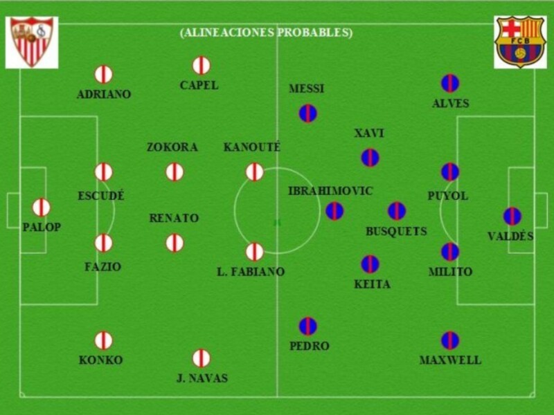 Un partido que vale un puesto de Champions (Sevilla FC  FC Barcelona)