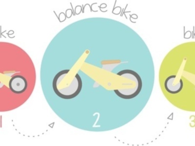 Una estudiante de la Llotja crea una bicicleta que crece con los niños