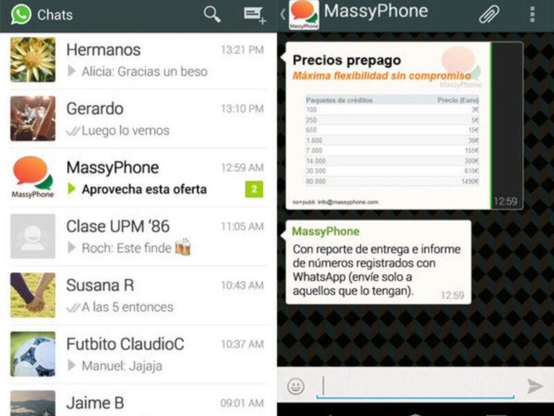 MassyPhone supera el medio millón de mensajes enviados a través de WhatsApp dando servicio a 300 clientes