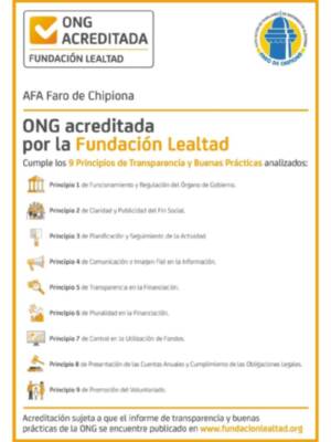 Alzheimer recibe la acreditación de la Fundación Lealtad en materia de transparencia y buenas prácticas de gestión