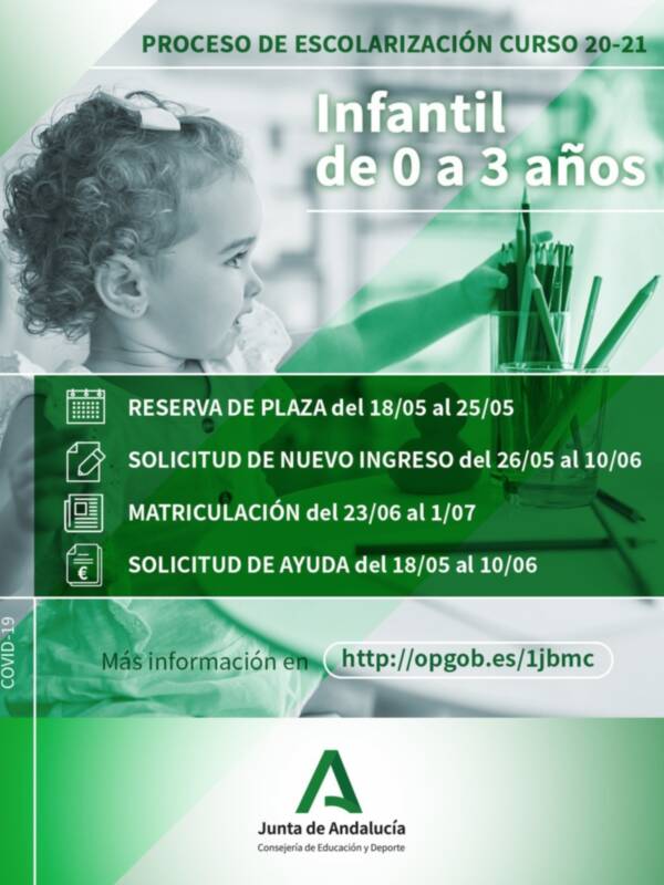 Ultimo día para reservar plaza en escuelas infantiles antes de la apertura mañana del plazo de solicitudes